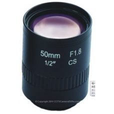 50mm 2 mp Mega Pixel CCTV Camera Lens Manual Iris