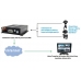 4 Channel Car Mobile DVR With Real time 3G remote control and  Support 32GB SD card Backup